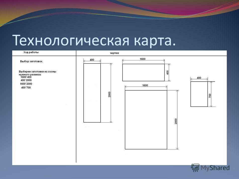 Технологическая карта изготовления изделия фото и видео - avRussia.ru
