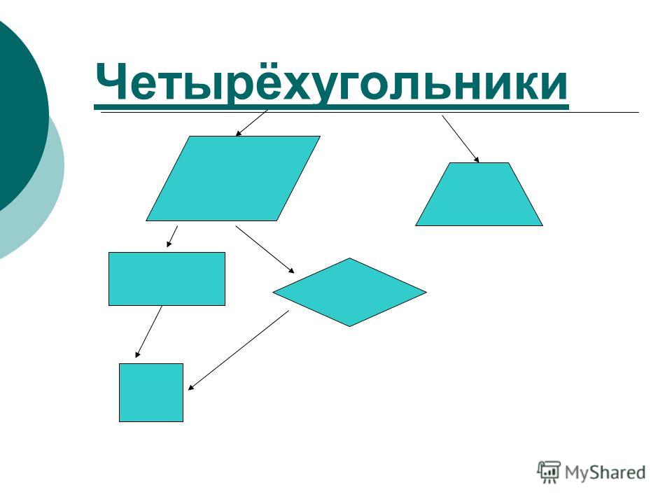 Знакомство С Четырехугольником В Старшей Группе