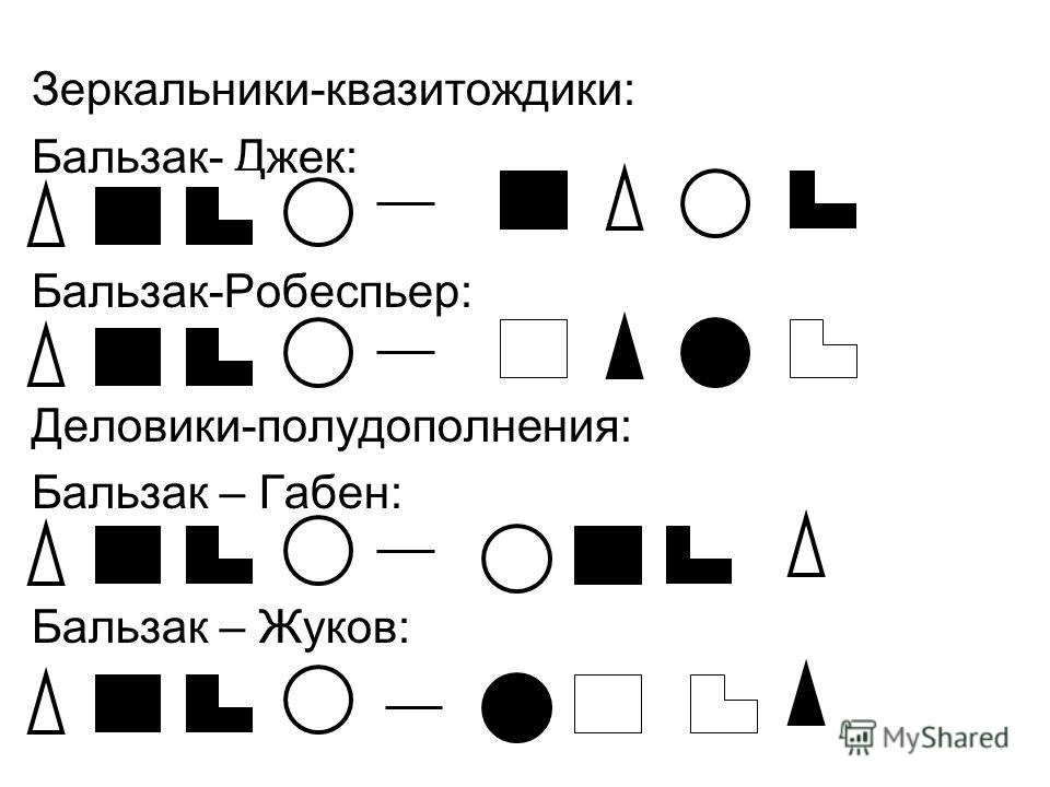 Есенин и бальзак отношения Есенин и бальзак отношения