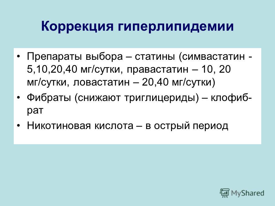 статины и витамин к статины и витамин к
