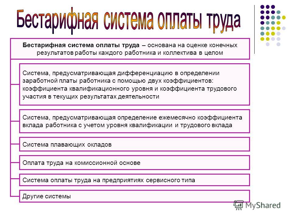 http://images.myshared.ru/6/684768/slide_10.jpg