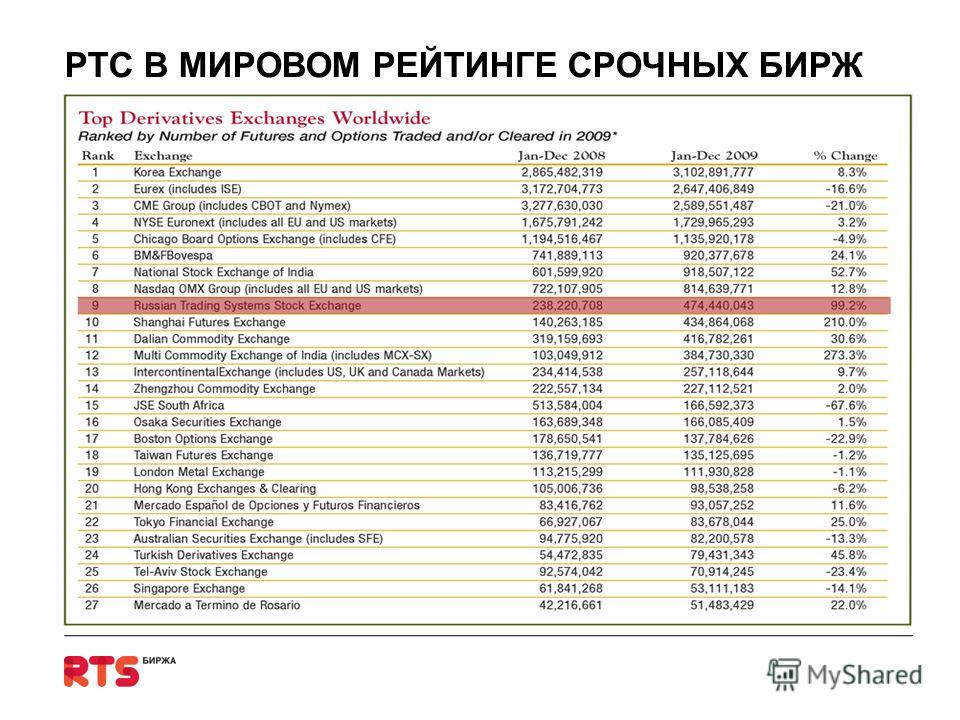 заработать 300 руб в день в интернете заработать 300 руб в день в интернете