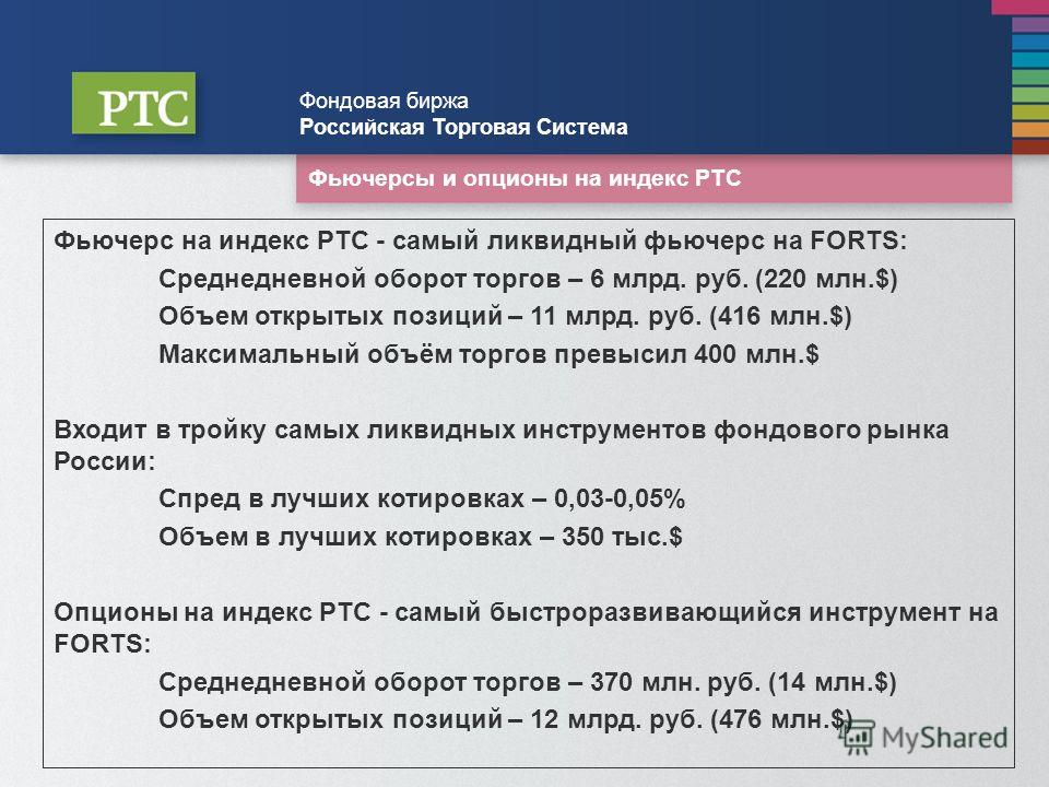 Опцион Срочный Контракт