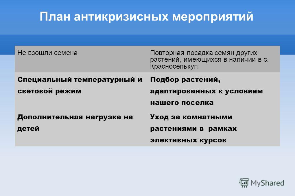Антикризисный план в школе