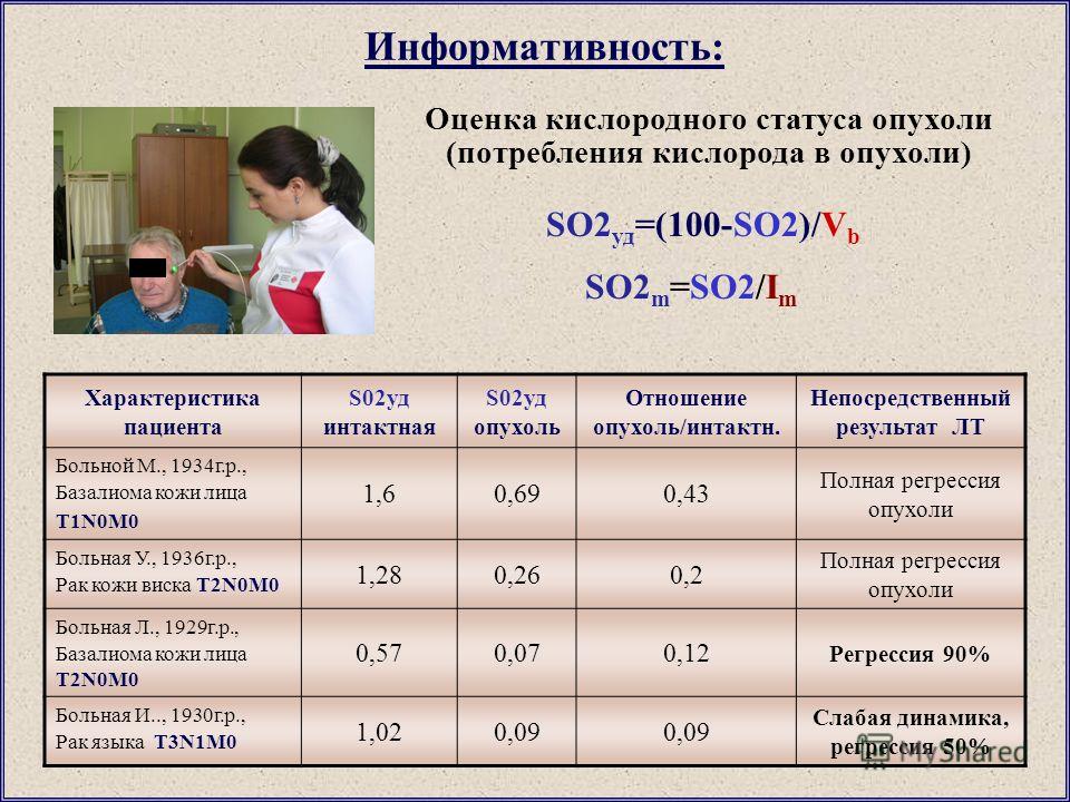 Кислородный статус это Кислородный статус это