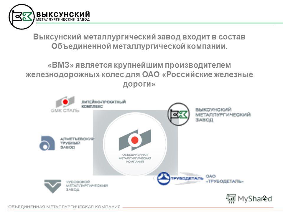 Программа начальник производства скачать