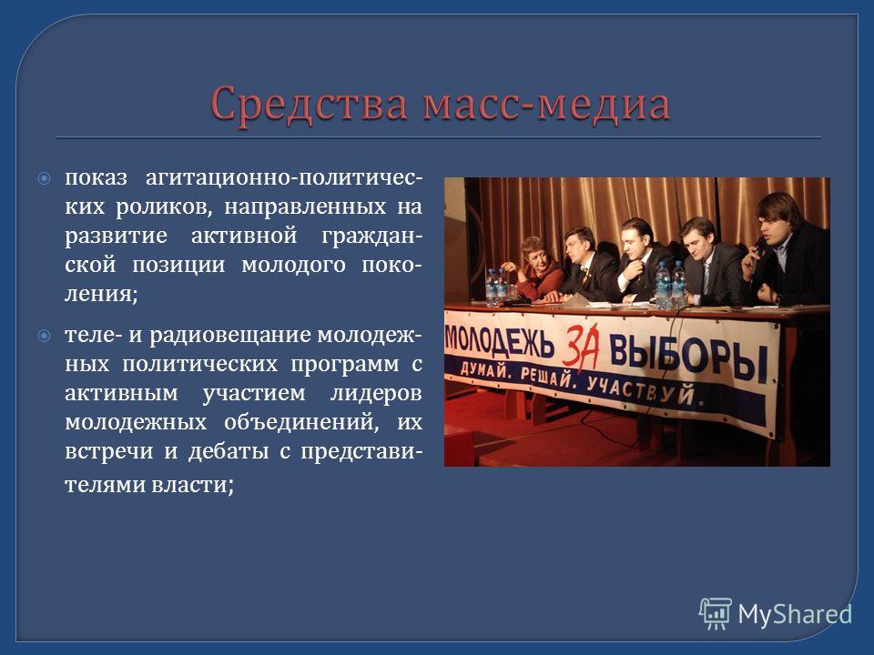 Точки на теле изучение Точки на теле изучение