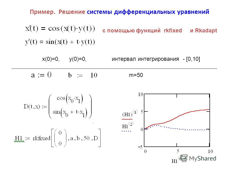 Презентация на тему: "Математические модели Динамические системы. Модели Математ