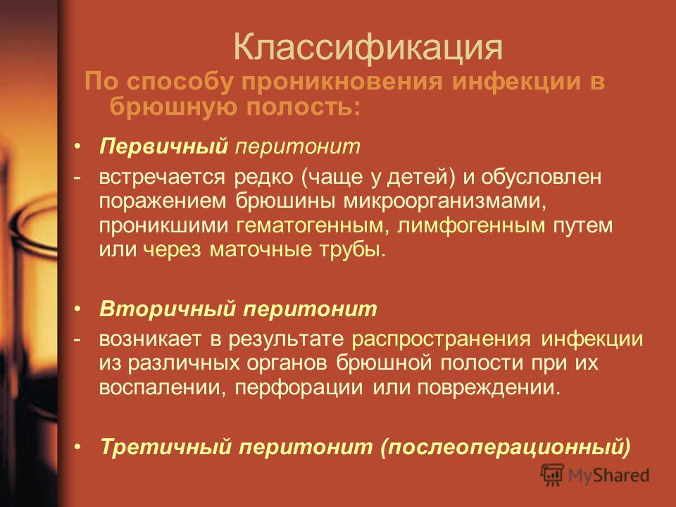 Презентацию по теме перитонит