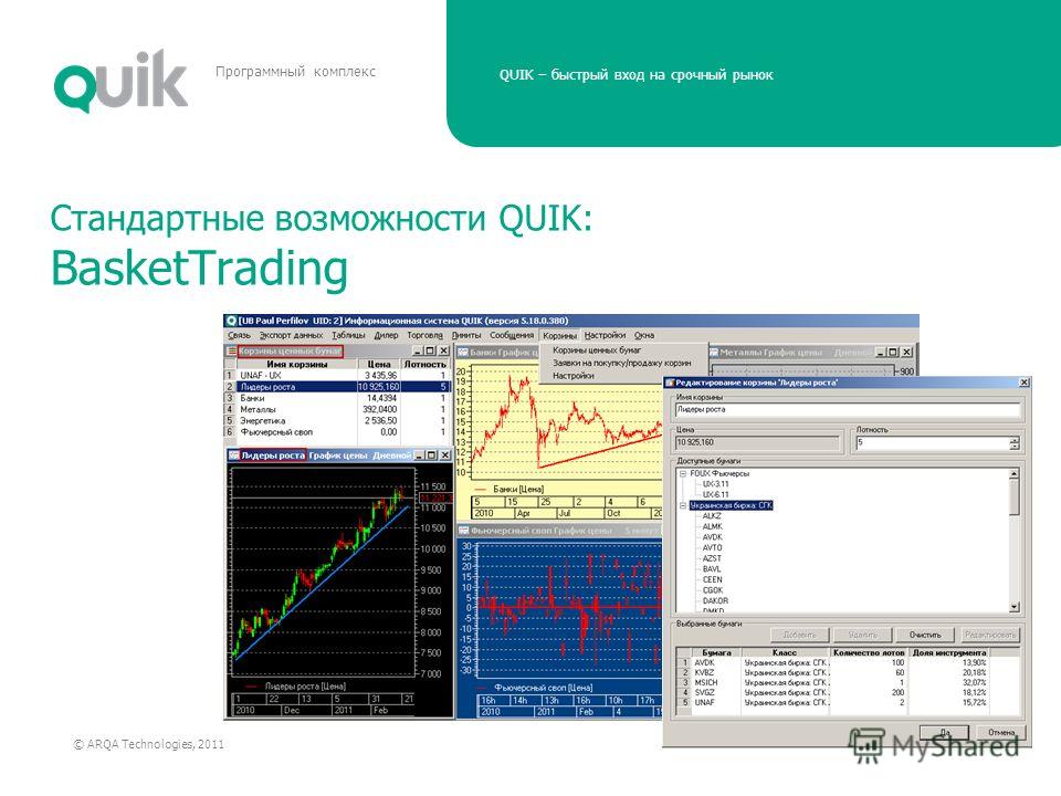 Нет Опционов В Quik