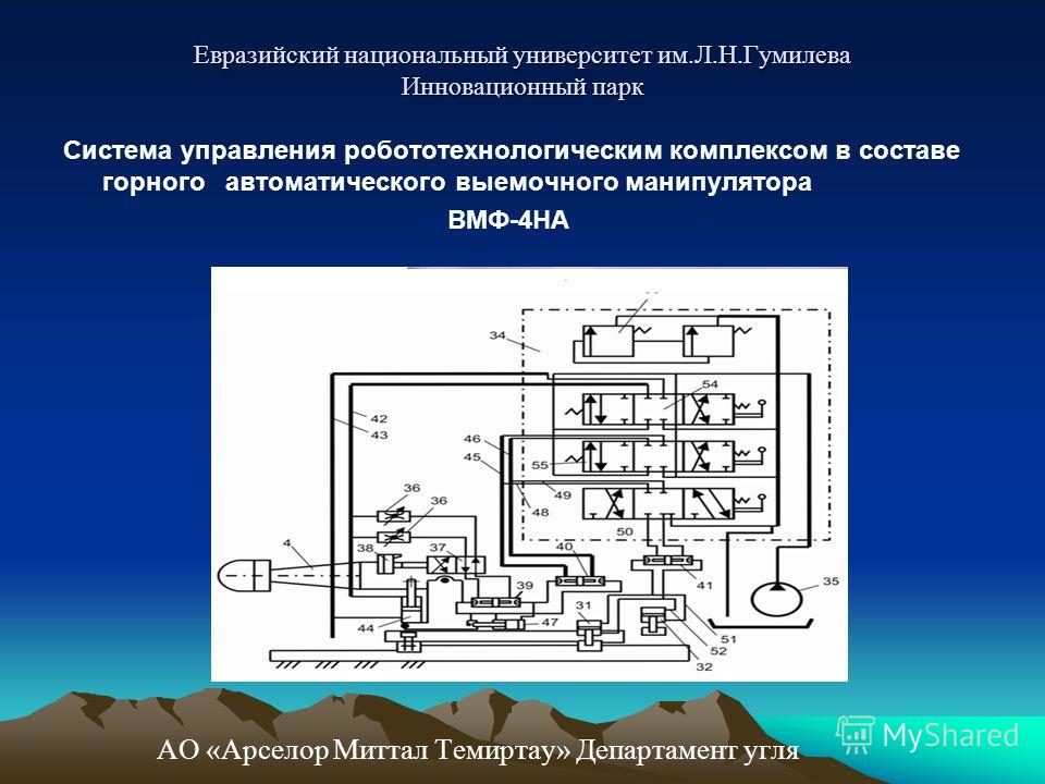 Схема горного университет Схема горного университет
