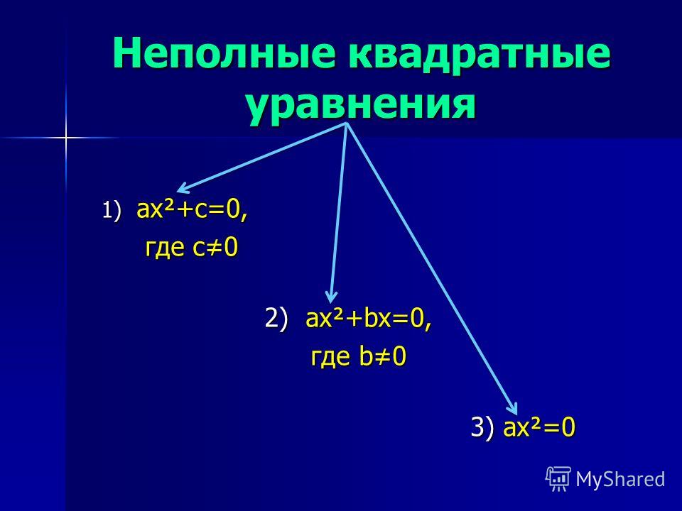 Неполные квадратные уравнения картинки - Olphoto.ru