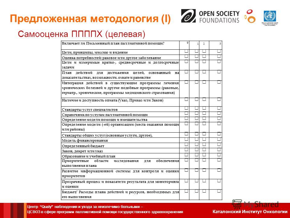 Магазин нижнего белья и одежды из Польши. Эротическое белье. Женское белье Курсы. Учебный центр 'Новогиреево&apos