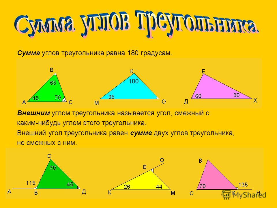 Сумма углов треугольника равна 180 градусам. Внешним углом треугольника называется угол, смежный с каким-нибудь углом этого треугольника. Внешний угол треугольника равен сумме двух углов треугольника, не смежных с ним.