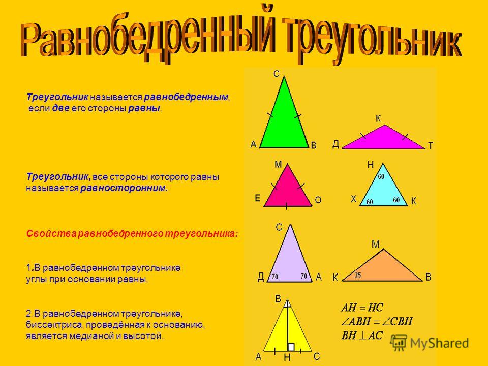 Треугольник называется равнобедренным, если две его стороны равны. Треугольник, все стороны которого равны называется равносторонним. Свойства равнобедренного треугольника: 1.В равнобедренном треугольнике углы при основании равны. 2.В равнобедренном 