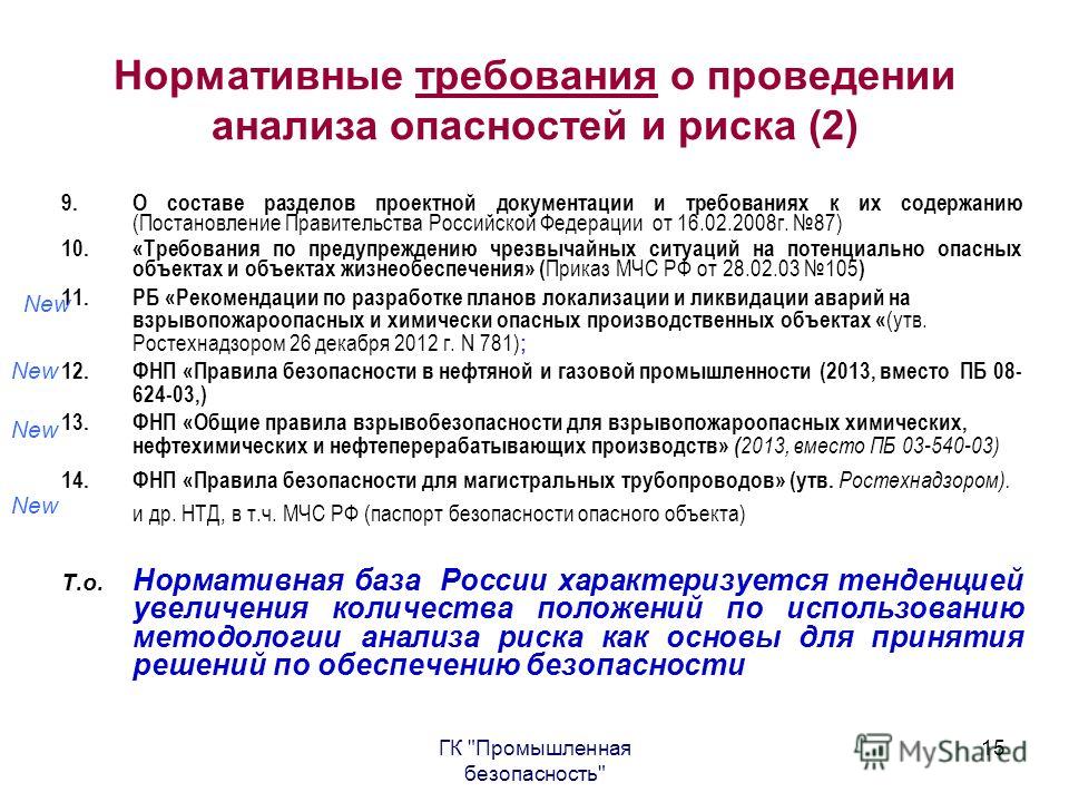 Об утверждении Федеральных норм и правил в области