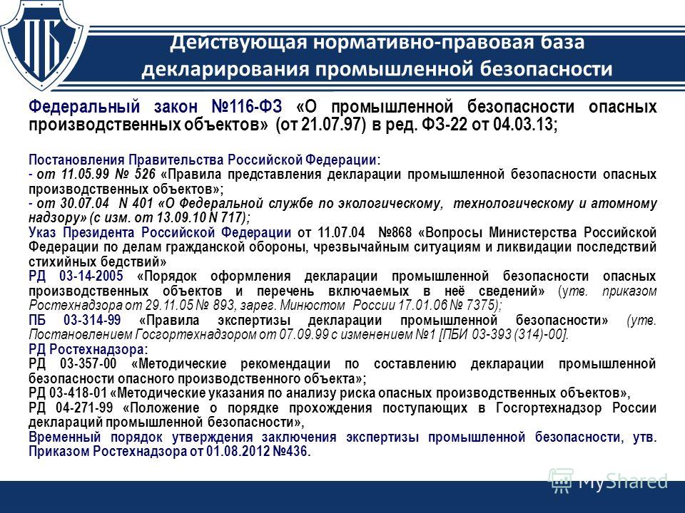 Фз 116 от 210797 о промышленной безопасности статус Фз 116 от 210797 о промышленной безопасности статус