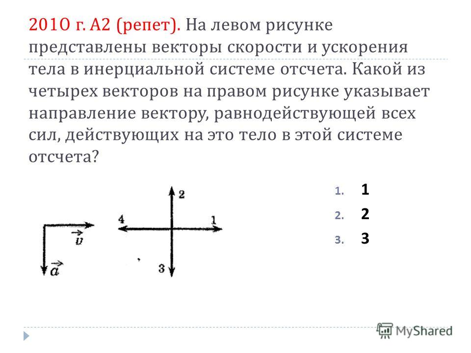 На левом рисунке представлены векторы и ускорения тела На левом рисунке представлены векторы и ускорения тела