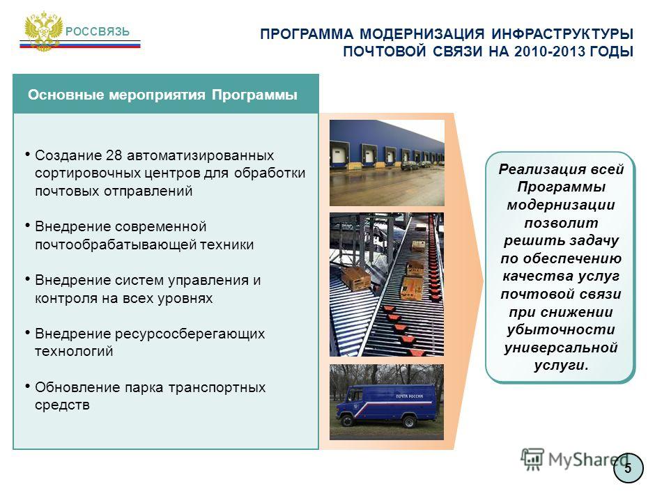 Универсальные услуги связи что это Универсальные услуги связи что это
