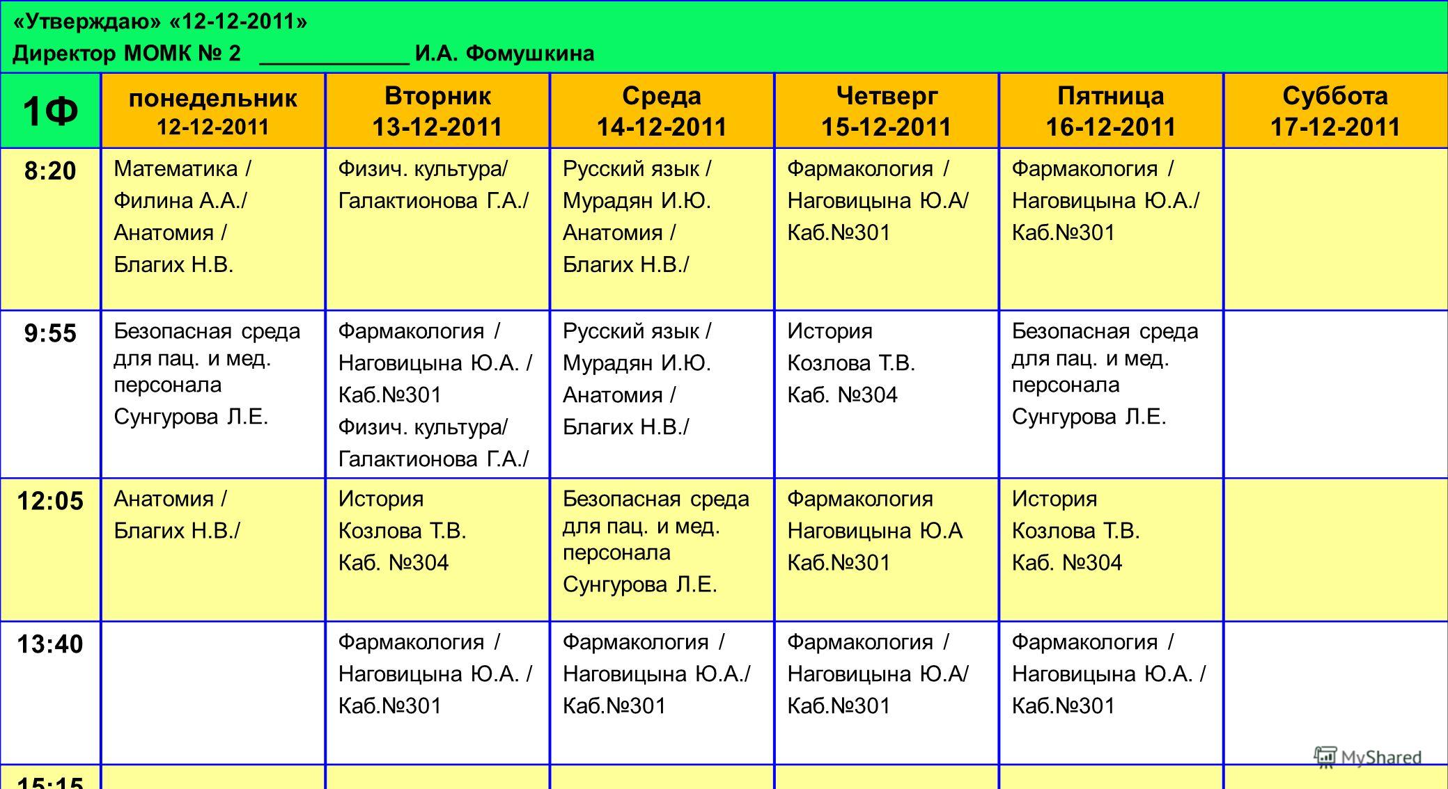 среда неделя прошла картинки