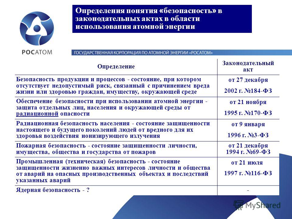 Безопасность населения. понятие риска. шпаргалка студента Безопасность населения. понятие риска. шпаргалка студента