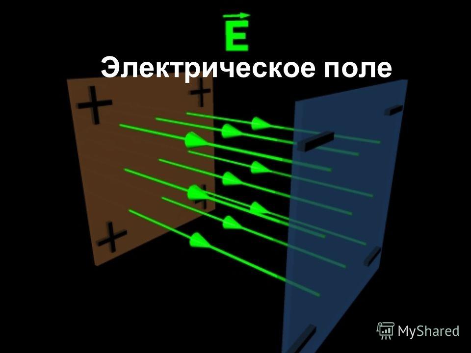 Физика Г.Я. Мякишев 11 Класс