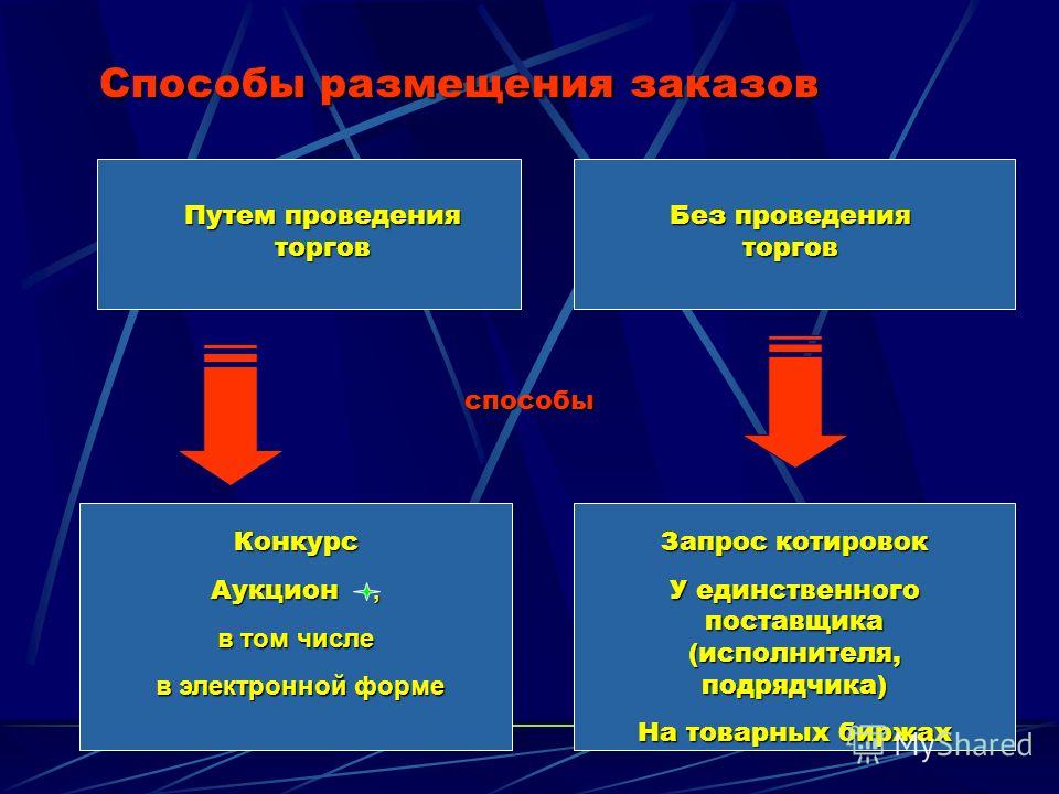 Новогодние подарки. Новогодние подарки своими руками Конкурс журналистских работ