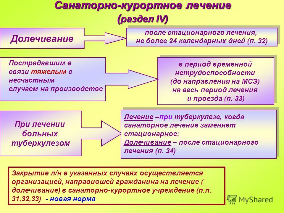 624 приказ минздрава рф