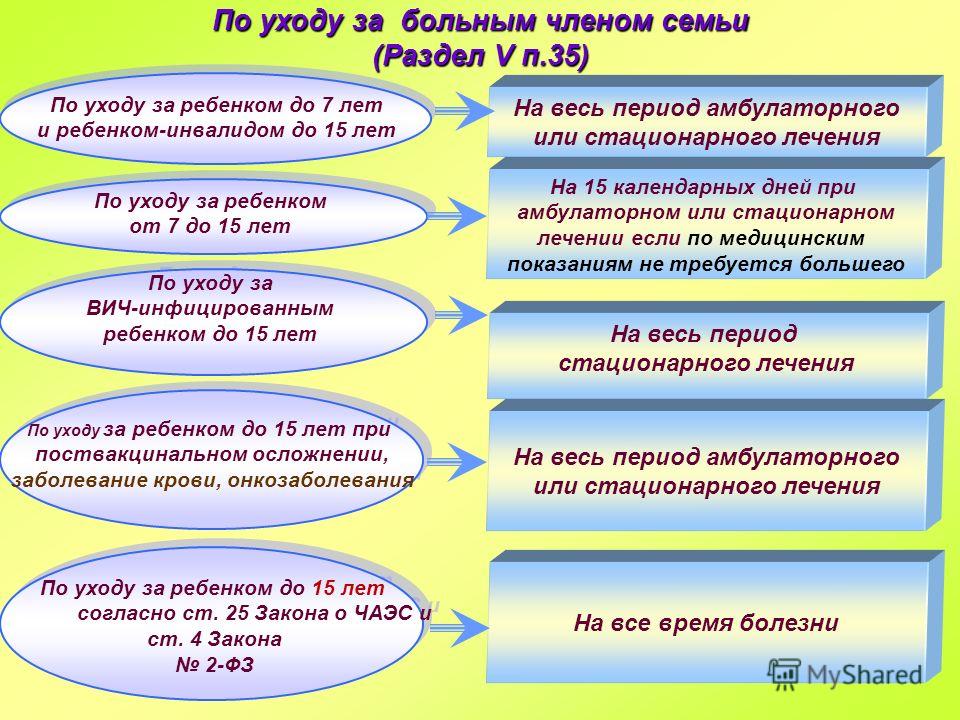 Quot;Я тебе подарю." (стихи) Cached
