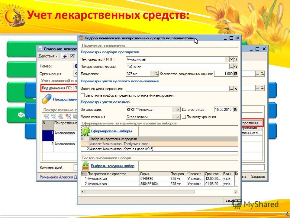Номера телефонов больницы 21