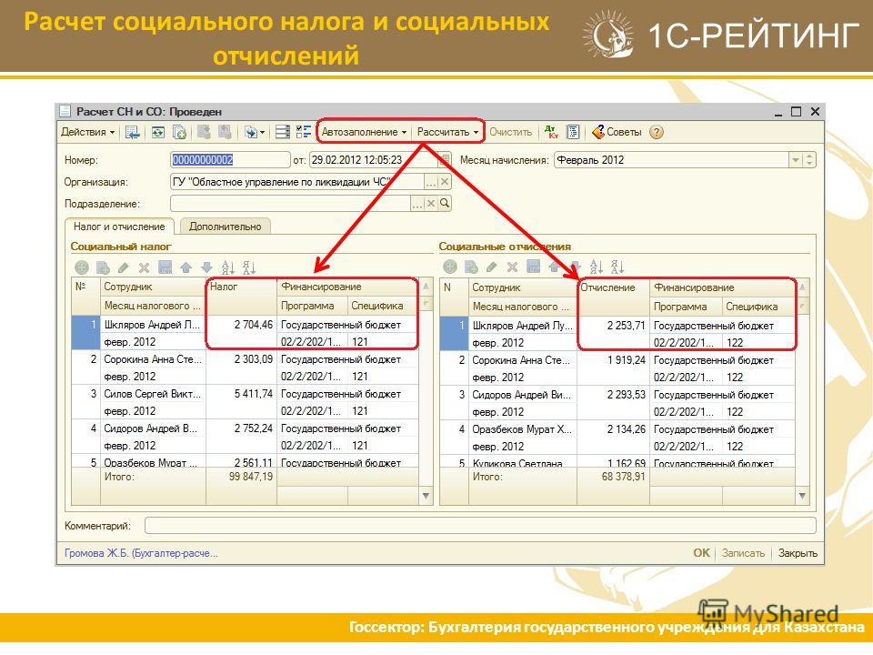 Как рассчитать социальный налог в казахстане в 2018 году Как рассчитать социальный налог в казахстане в 2018 году