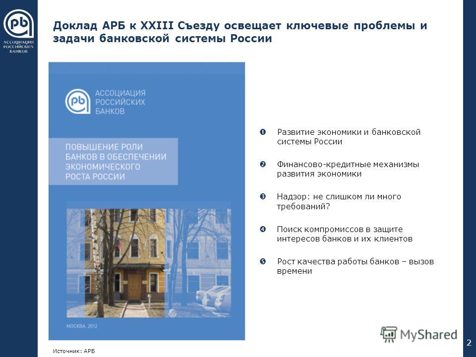 Реферат: История банковской системы в России