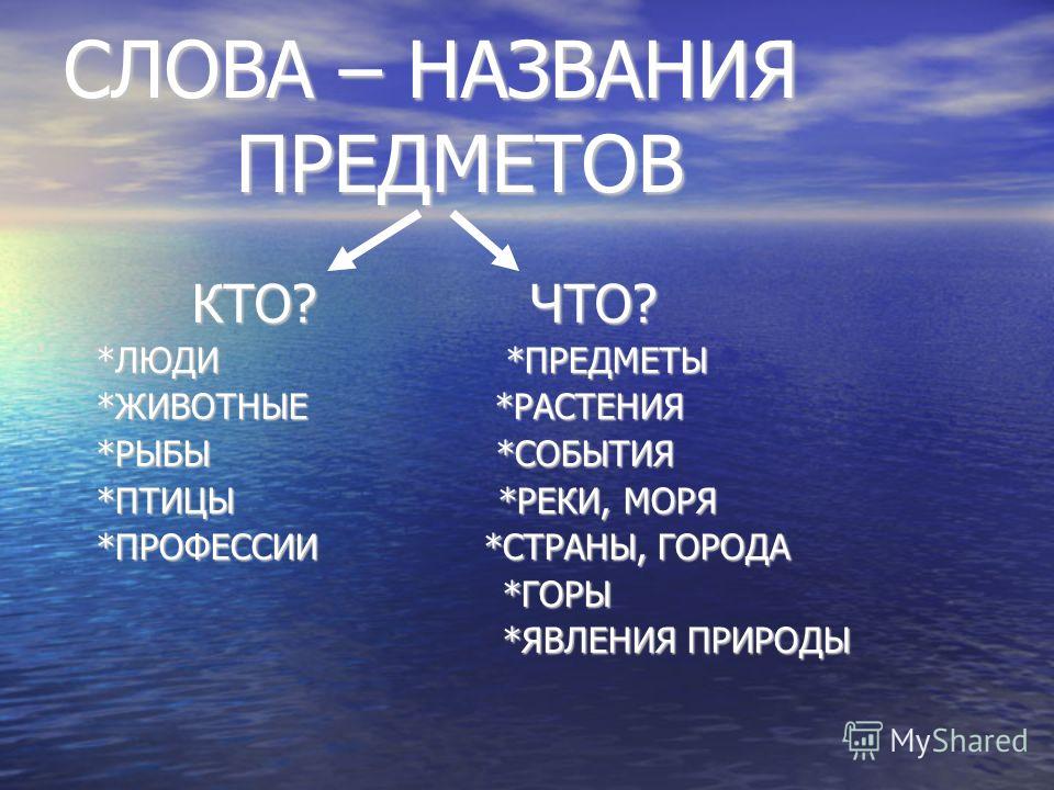 рыбы кубани фото с названиями онлайн рыбы кубани фото с названиями