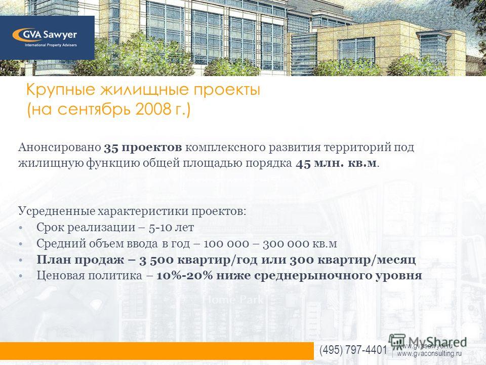 (495) 797-4401 www.gvasawyer.ru www.gvaconsulting.ru Крупные жилищные проекты (на сентябрь 2008 г.) Анонсировано 35 проектов комплексного развития территорий под жилищную функцию общей площадью порядка 45 млн. кв.м. Усредненные характеристики проекто