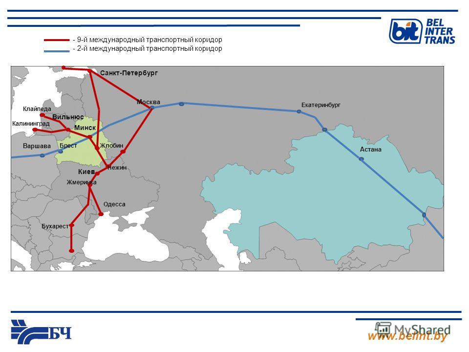 Международные транспортные системы проект