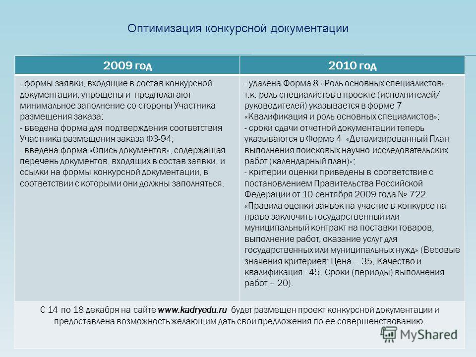 Идеи для видеопоздравления Сделать поздравительное видео Душевные поздравления с днем рождения маме (матери) 101