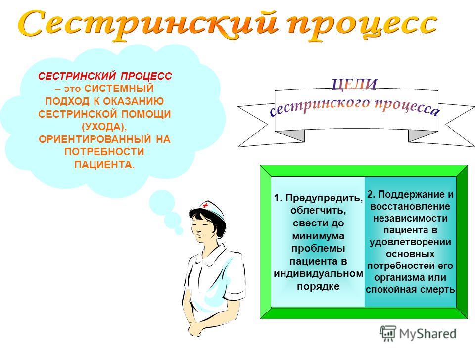НАРУШЕНИЕ МОЗГОВОГО КРОВООБРАЩЕНИЯ СЕСТРИНСКИЙ УХОД В СТАЦИОНАРЕ ПО МОДЕЛИ ХЕНДОРСОН СКАЧАТЬ БЕСПЛАТНО НАРУШЕНИЕ МОЗГОВОГО КРОВООБРАЩЕНИЯ СЕСТРИНСКИЙ УХОД В СТАЦИОНАРЕ ПО МОДЕЛИ ХЕНДОРСОН СКАЧАТЬ БЕСПЛАТНО