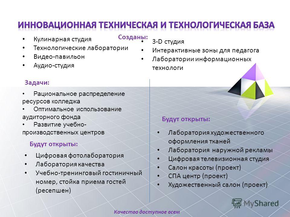 Что такое цель салона красоты Что такое цель салона красоты
