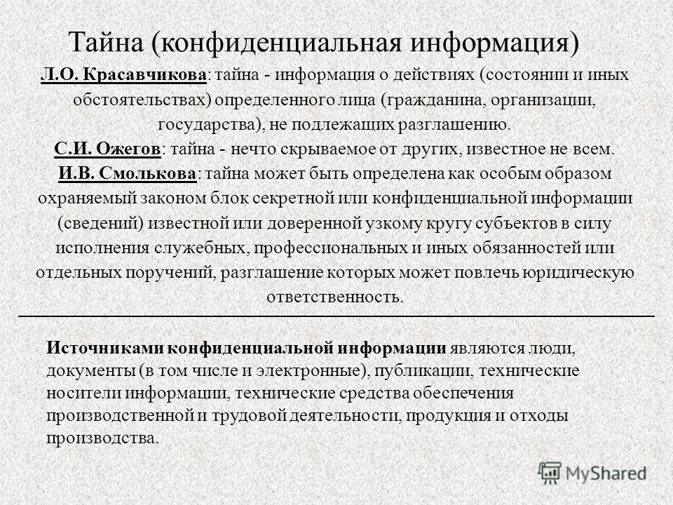 Информация не Подлежащая Разглашению