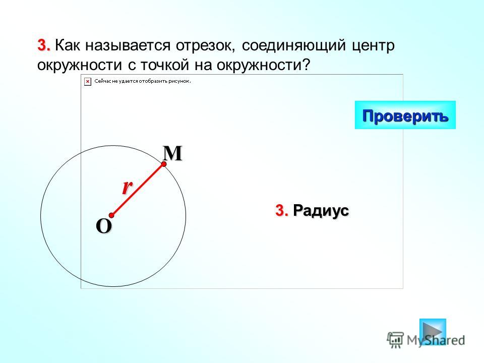 Как называется отрезок соединяющий 2 точки окружности