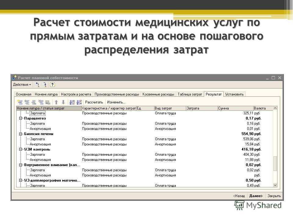 Расчет медицинской услуги пример Образец расчета стоимости медицинской услуги
