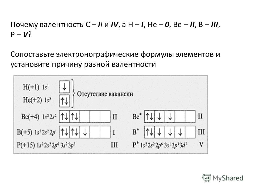 Примеры для валентности 8 класс Презентация на тему: "Валентность. Валентные возможности и размеры атомов химиче