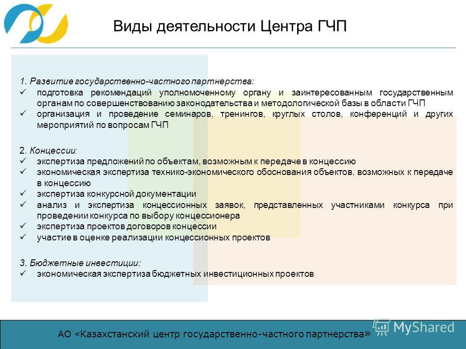 Что такое конкурс гчп Что такое конкурс гчп