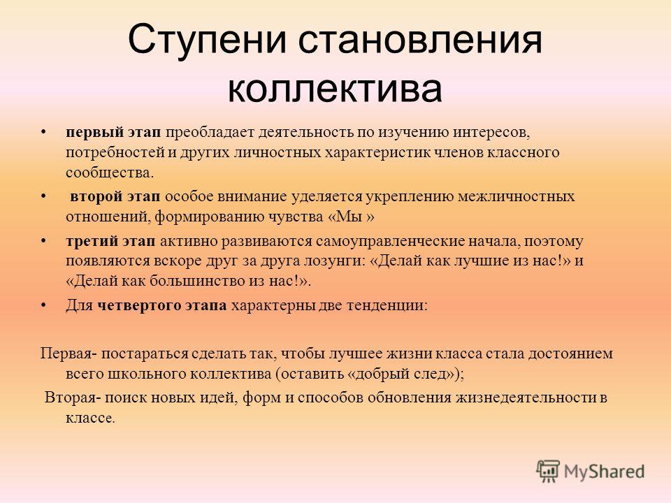 Стадии Формирования Коллектива
