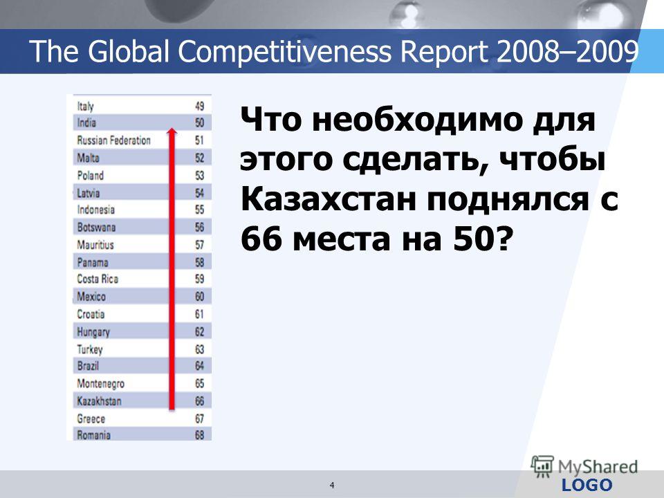 LOGO The Global Competitiveness Report 2008–2009 Что необходимо для этого сделать, чтобы Казахстан поднялся с 66 места на 50? 4