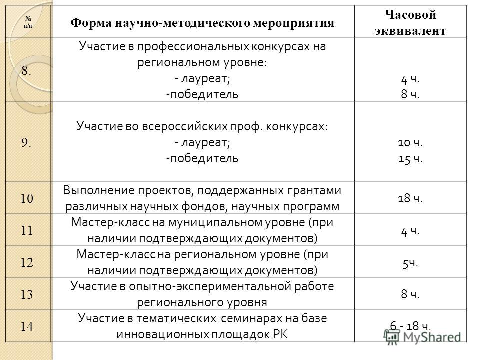 Серпантин идей - Застольные игры для встречи одноклассников Сериал Подарок судьбы смотреть онлайн бесплатно 2010 все серии