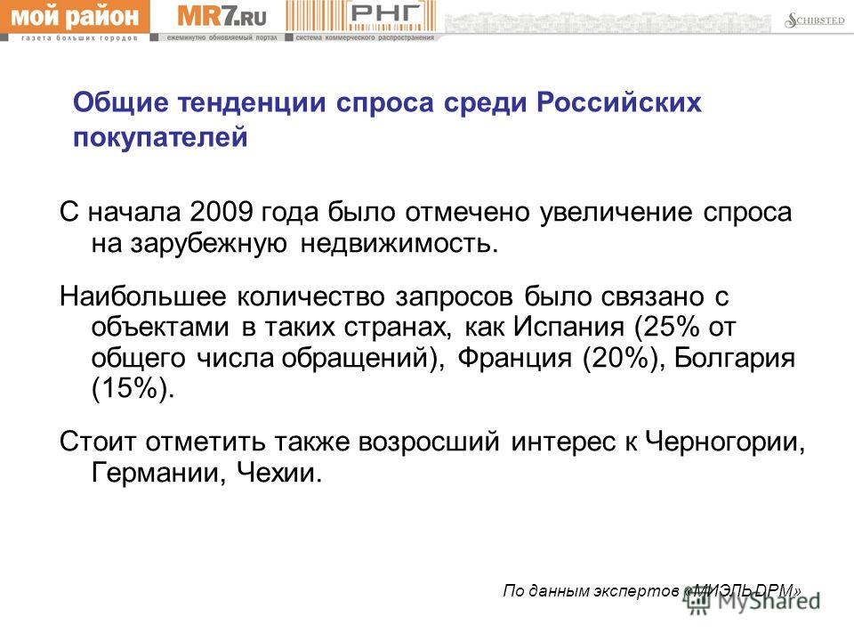 Количество обращений связано Количество обращений связано