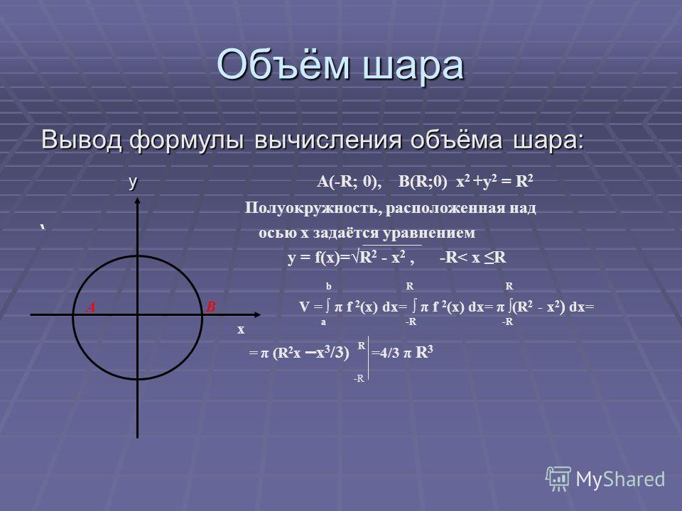 Курсовая Работа Объем Шара Курсовая Работа Объем Шара