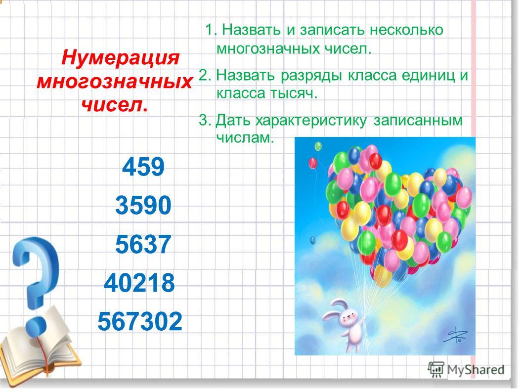 Презентация бесплатно 3 класс сложение многозначных чисел