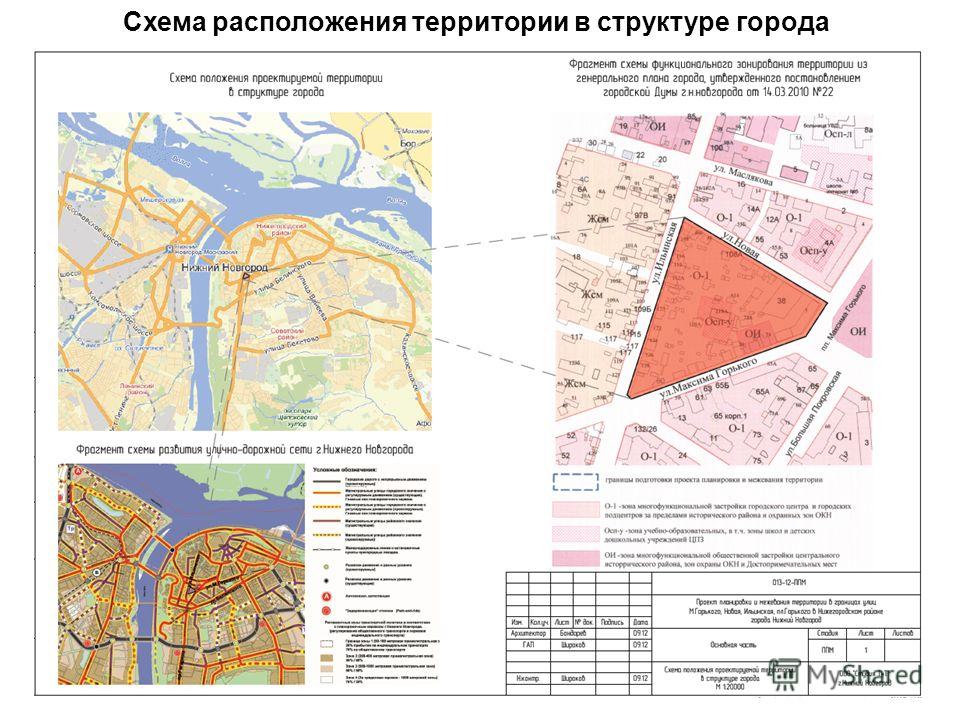 Схема расположения территории в структуре города